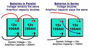 As we can see here that the parallel circuit is having 4 branches and different current is flowing through each branch. What Is The Advantage Of Wiring Car Batteries In Parallel Versus In Series Quora