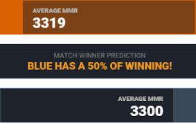 Please take care of yourself and your family. Kinggeorge Teams With Overwolf To Promote The R6 Tracker App