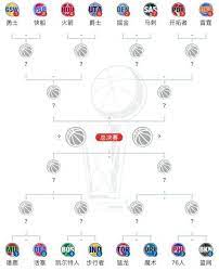 所有隊伍 丹佛金塊 布魯克林籃網 休士頓火箭 印第安納溜馬 多倫多暴龍 克里夫蘭騎士 沙加緬度國王 亞特蘭大老鷹 孟菲斯灰熊 底特律活塞 明尼蘇達灰. Nbaå­£åŽèµ›æ—¶åˆ»è¡¨ æœ‰ä½ çš„ä¸»é˜Ÿå— èµ›åˆ¶ 22111 æ¯æ—¥å¤´æ¡