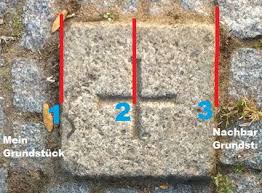 Welcher abstand muss beim carportbau beachtet werden? Grundstucksgrenze Die Meistgelesenen Fragen