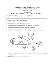 Soal un bahasa inggris kelas 12 ipa.soal hots unbk sma ipa bahasa indonesia kelas xii sma 9124 x. Soal Uts Ipa Kelas Xii Smk Pdf