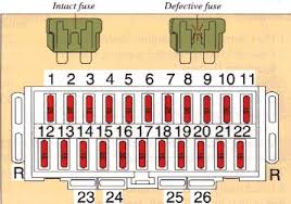 Your 1994 toyota camry radio is equipped with two fuses. Fuse Box Location 1994 Volvo Wiring Diagram Wave Paper Wave Paper Bibidi Bobidi Bu It