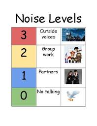Freebie Noise Level Chart Harry Potter Theme