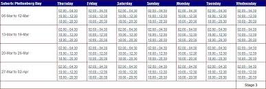 Eskom implements load reduction in high density areas and areas with high instances of meter bypassing and illegal connections to avoid network load shedding affects the entire country and not only high density areas. Eskom Load Shedding Schedule Plettenberg Bay News