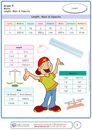 Pin On Grade 5 Math Worksheets Pyp Cbse Icse Common Core