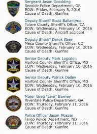 Pin By D O A On Le Police Tulare County Sheriff Deputy