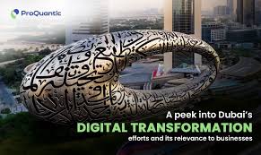 Innovative Digital Transformation in Dubai - Proquantic