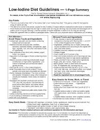 Low Iodine Diet Guidelines Low Iodine Diet Iodine Radioactive Iodine