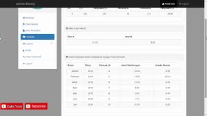 Download zukii apk for android. Source Code Aplikasi Forecasting Php Masnurul