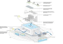 Brooks Scarpa The Six Disabled Veteran Housing Diagram Architecture California Architecture Veteran Housing