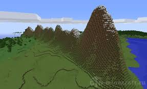 What map mod does the minecraft earth server use? Download The Earth Map For Minecraft 1 12 2 1 12 1 1 12 For Free