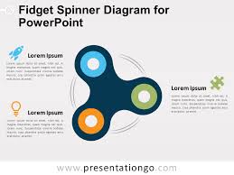 fidget spinner diagram for powerpoint presentationgo com