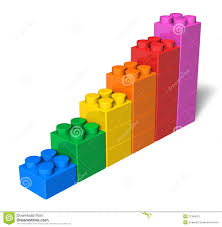 Lego Stock Chart Pay Prudential Online