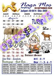 1 New Message Kode Syair Hongkong 3 September 2020 Forum Syair Togel Hongkong Singapura Sydney