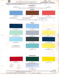 Paint Chips 1956 Fruehauf Truck Fleet Commercial