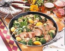 Feine Filetpfanne Mit Pfifferlingen Rezept Lecker Pfifferlinge Rezept Einfache Gerichte Fleisch Gerichte