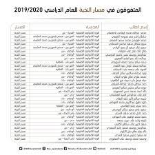 تفسير شفرة الألوان وازاي تعرف ساقط ولا ناجح. ÙˆØ²Ø§Ø±Ø© Ø§Ù„ØªØ±Ø¨ÙŠØ© On Twitter ÙˆØ²Ø§Ø±Ø© Ø§Ù„ØªØ±Ø¨ÙŠØ© ÙˆØ§Ù„ØªØ¹Ù„ÙŠÙ… ØªØ¨Ø§Ø±Ùƒ Ù„Ø·Ù„Ø¨Ø© Ø§Ù„Ø«Ø§Ù†ÙŠ Ø¹Ø´Ø± Ø§Ù„Ù…ØªÙÙˆÙ‚ÙŠÙ† Ø¹Ù„Ù‰ Ù…Ø³ØªÙˆÙ‰ Ø§Ù„Ø¯ÙˆÙ„Ø© Ù‡Ø°Ø§ Ø§Ù„Ø¥Ù†Ø¬Ø§Ø² Ø§Ù„Ù…Ø´Ø±Ù ÙˆØ§Ù„Ù…Ø³ØªØ­Ù‚ ÙˆØ²Ø§Ø±Ø© Ø§Ù„ØªØ±Ø¨ÙŠØ© ÙˆØ§Ù„ØªØ¹Ù„ÙŠÙ… Ø§Ù„Ø¥Ù…Ø§Ø±Ø§Øª Ø§Ù„Ù…Ø¯Ø±Ø³Ø© Ø§Ù„Ø¥Ù…Ø§Ø±Ø§ØªÙŠØ© Https T Co Mdlqbbhyl3