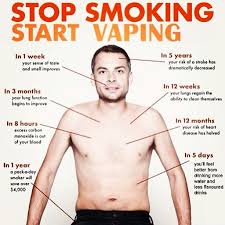 Pin On Do You Even Vape