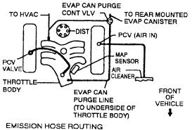 4 3 vortec wiring diagram. Lk 0608 43 Vortec Engine Diagram Wiring Diagram