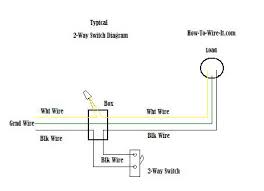 Staircase lighting at home or at any other place for that matter is normally done with something called a two way switch. Wiring A 2 Way Switch