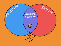 Cognitive Dissonance - The Decision Lab