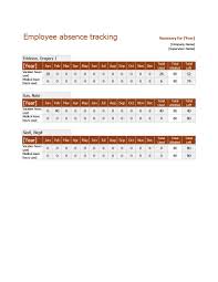This record carries considerable significance. 40 Free Attendance Tracker Templates Employee Student Meeting