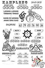 Semua hewan tersebut bisa mewakili tahun, bulan, hari, dan bahkan jam. Atif Mughal Atifm9289 Profile Pinterest