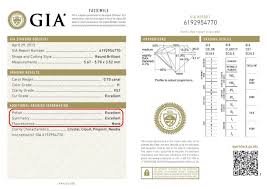Diamond Prices Learn How They Are Calculated