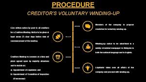 These are just general descriptions of the steps that need to take place once the company owners have decided to cease the business activities. Voluntary Winding Up By Lavinia Kumaraendran Partner At