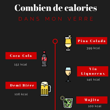 Pin On Instagram Vin Beaux Vins Com