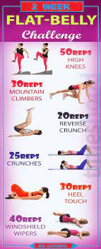 Pin On Fat Burning Foods For Weight Loss