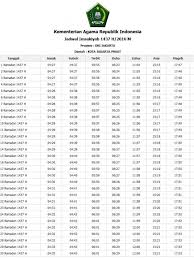 Dan, nilai puasa ini membuat seorang muslim yang melaksanakannya seakan berpuasa sepanjang tahun. Ini Jadwal Puasa Dan Imsakiyah Ramadhan 2016 Lifestyle Fimela Com