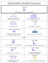 Free Math Lesson Geometry Terms Student Reference Set Free Math Lessons Math Lesson Plans Math Geometry