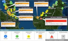Haze blanketed parts of malaysia, weeks after the region suffered its worst pollution from forest fires in indonesia in more than a decade. Malaysiakini Haze Hazardous Api In S Wak Over 600 Schools Nationwide Closed