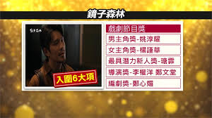 Jun 27, 2021 · 何璦芸感嘆自己入圍金鐘前夫卻因吸金案入獄，比八點檔還要八點檔。（圖／翻攝自youtube／新聞挖挖哇！） 你想要的，這裡都有！ 吳鳳熱心挽袖搶捐血 到場才知「1年內無法捐」遭退貨！ 陳子玄「低胸細肩帶」火辣自拍照掀暴動！ 豐滿上圍快包不住 æ°'è¦–å¥½æˆ²æ•²é‡'é˜ å…¥åœ8å¤§çŽé … é¡å­æ£®æž— ä¸€èˆ‰å…¥åœ6å¤§çŽé … æ°'è¦–æ–°èžç¶²