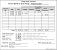 Format Petty Cash Journal