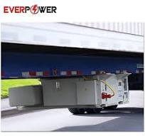 China Exporter of Undermount Underslung Clip-on Diesel Genset Generator  Generador to Power The Carrier Thermo King Refrigerador Reefer Container  for ...