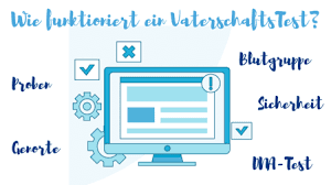 Wie Funktioniert Ein Vaterschaftstest Hilfe Beim Vaterschaftstest