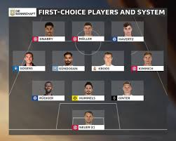 The england football team could line up very differently at the 2021 euros because of a number of reasons. Bundesliga How Will Germany Line Up At Uefa Euro 2020 This Summer