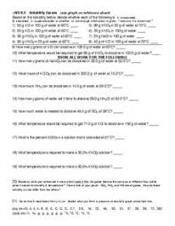 Solubility Curves Worksheet For 9th Higher Ed Lesson Planet