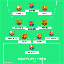Latest barcelona transfer news now today barcelona transfer news now? How Will Barcelona Line Up In 2018 19 Probable Xi Featuring Messi Suarez And Vidal Goal Com