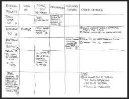 Ultimate List Of Are Study Material Part 3 The Vignettes