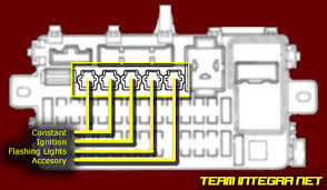 Main relay (its oem new, and i can hear it click and the fp turn on) neutral safety switch (because i jumped it and still wouldn't start) starter, dizzy, wires ect. Diagram 1995 Acura Integra Wiring Diagram Lighting Full Version Hd Quality Diagram Lighting Gspotdiagram1c Portoniathos It