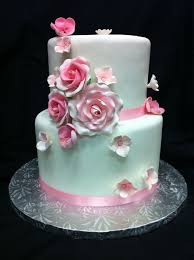 One of the colors will be your base coat, so make enough of that. Know About Different Types Of Cake Fondants Craftfoxes