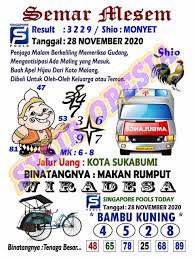 1 New Message Kode Syair Singapore 28 November 2020 Forum Syair Togel Hongkong Singapura Sydney