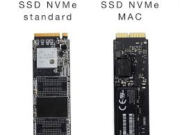 Or, do you find yourself needing additional storage capacity? Remplacer Le Ssd Nvme D Un Macbook Pro Gain D Espace Et Performances Cachem