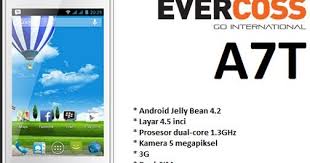 Dwyor!!!) sekian artikel mengenai cara flash firmware evercoss a7t. Cara Flash Evercoss A7t Via Flashtool Tested Sukses 100 Firmware Free Tanpa Password Kandank Tutorial