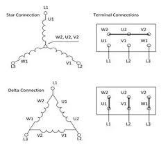 How To Connect 3 Phase Motors In Star And Delta Connection