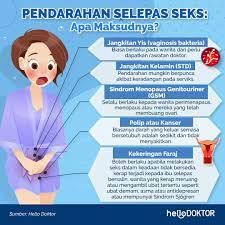 Kelakuan suami istri di malam hari. Hello Doktor Tak Hamil Atau Period Tiba Tiba Keluar Facebook
