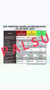 Majlis keselamatan negara, putrajaya, wilayah persekutuan, malaysia. Kenyataan Pkp Di Seluruh Selangor Palsu Mkn
